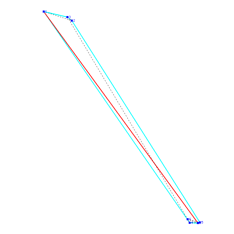 Flugauswertung